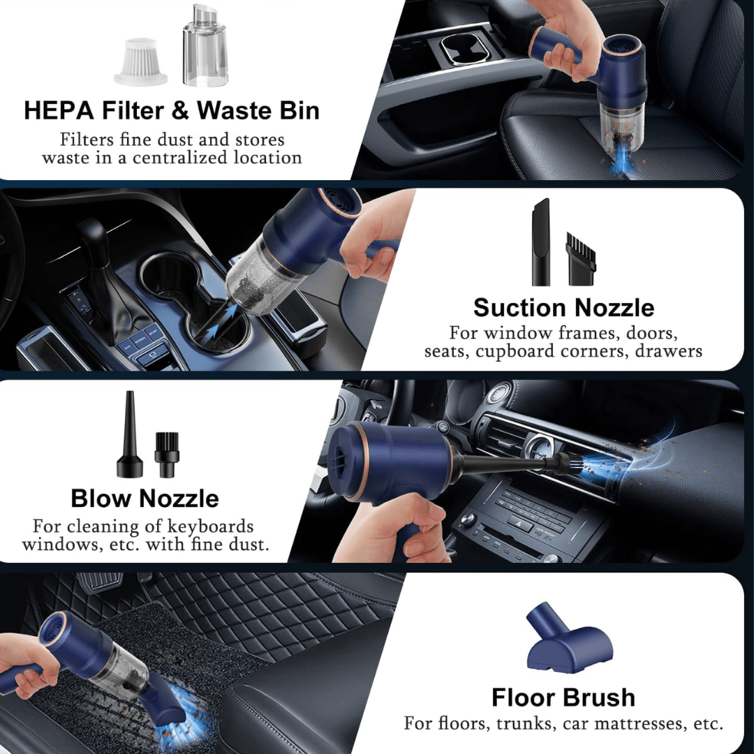 3 in 1 Vacuum Cleaner™ – Aspiradora Inalámbrica de Alta Potencia Garantía 12 meses